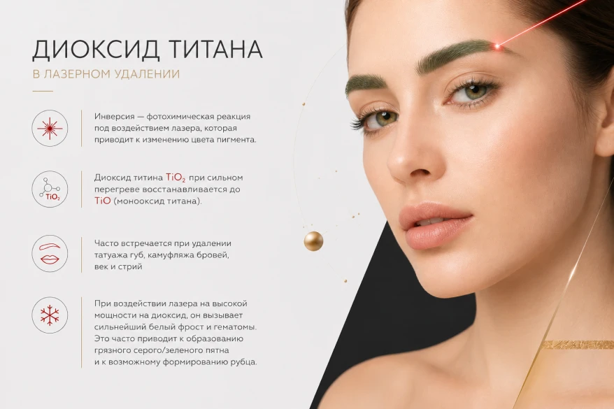Диоксид титана в лазерном удалении